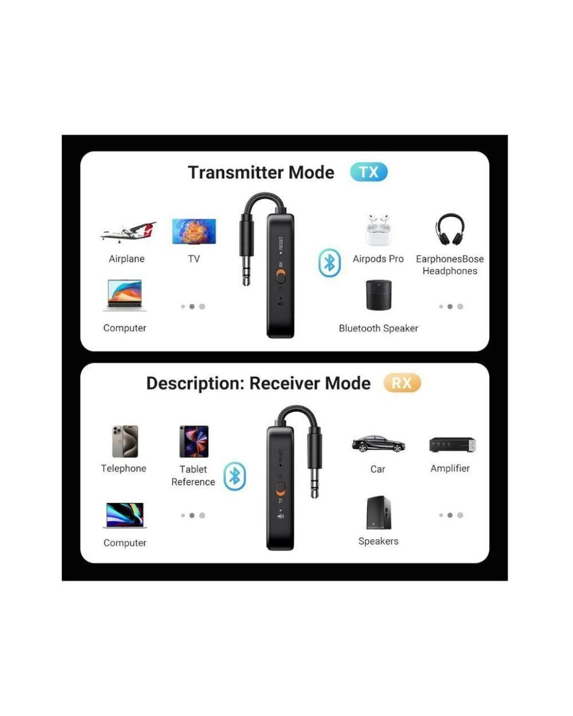 2 UGreen Bluetooth TransmitterReceiver with Airplane Headphone Adapter, 2 of 3