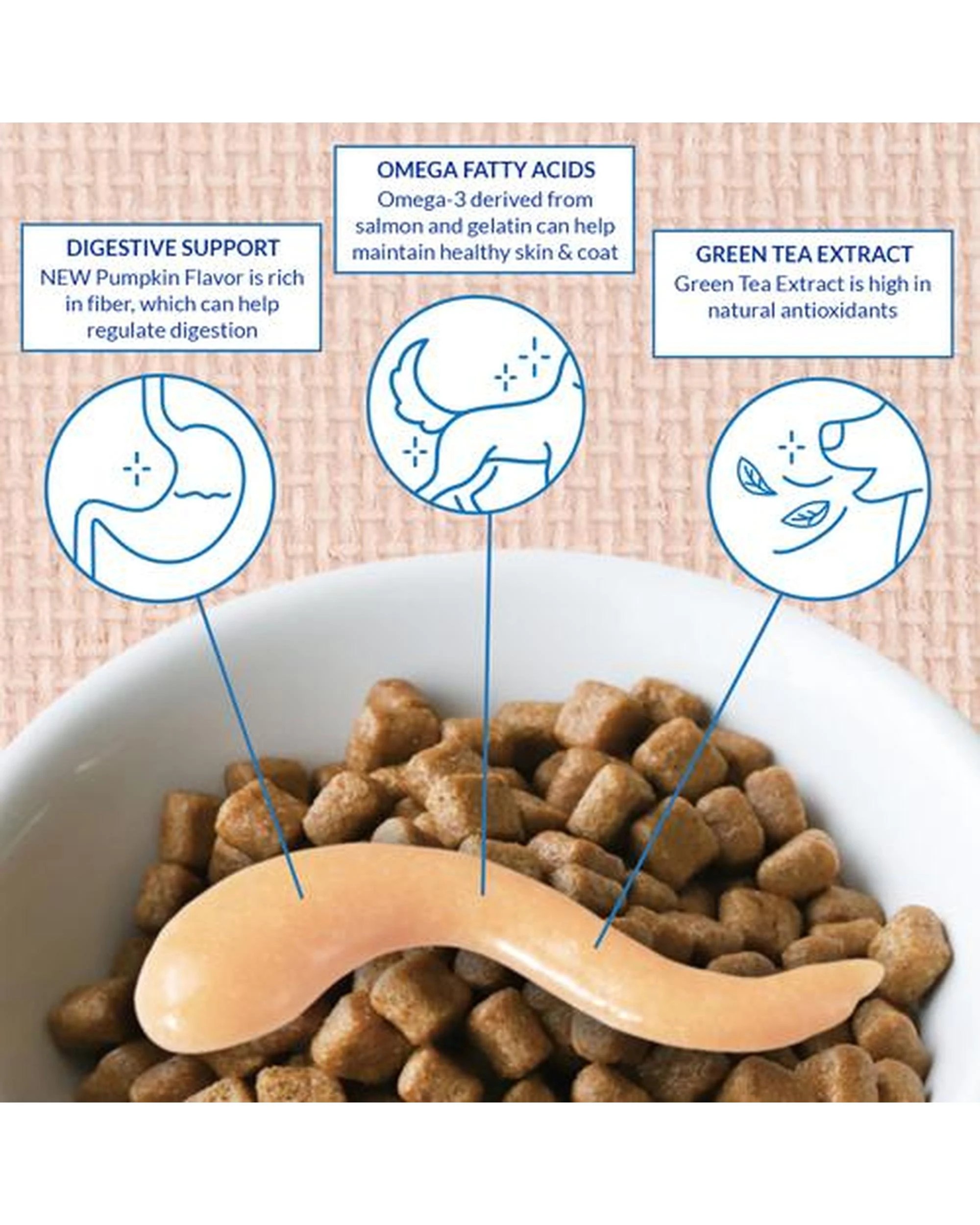 3 Inaba Adult Churu Complete & Balanced Dog Meal Topper Chicken w/ Cheese 6 x 56g, 3 of 5