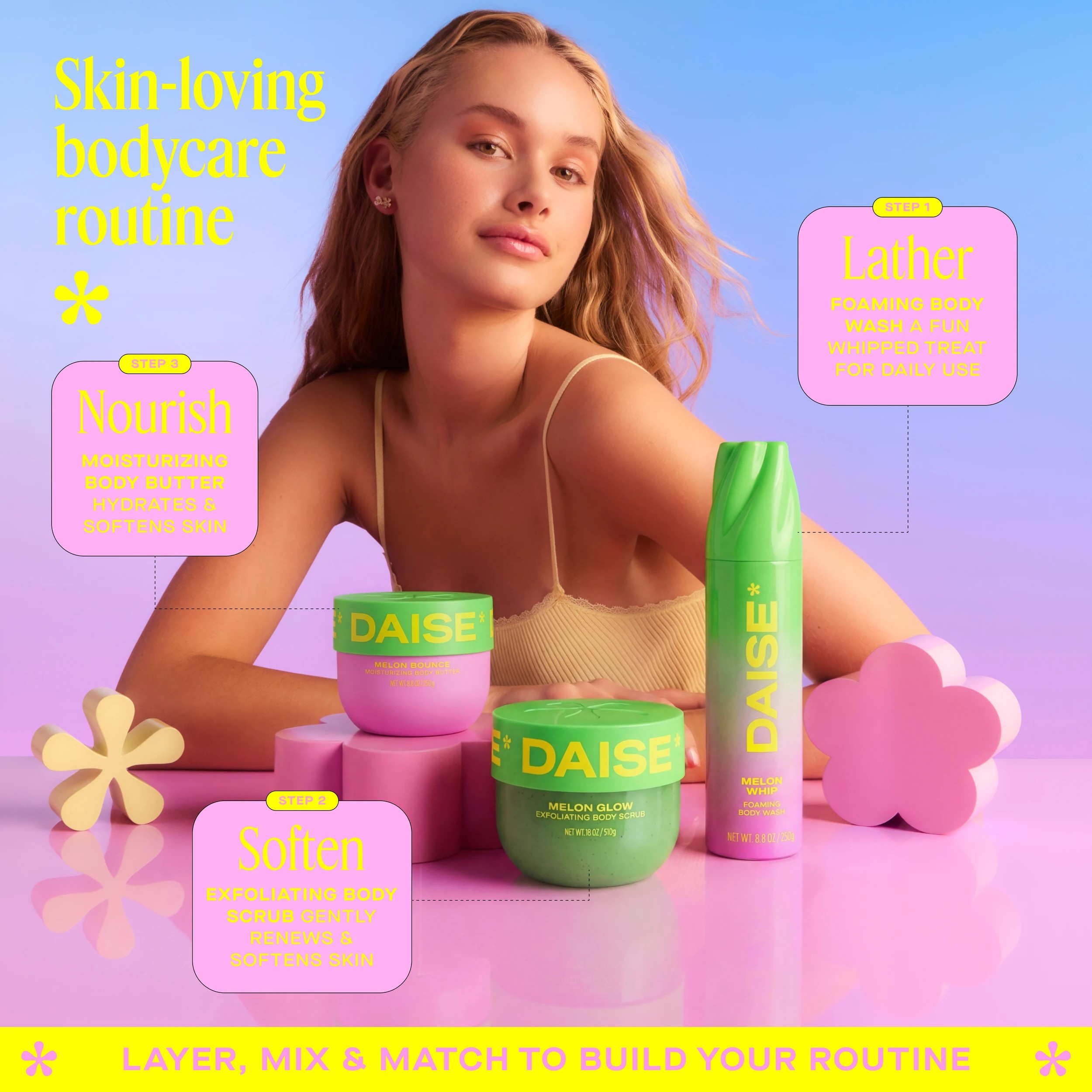 5 DAISE Moisturizing Body Butter 250g - Melon Bounce, 5 of 10