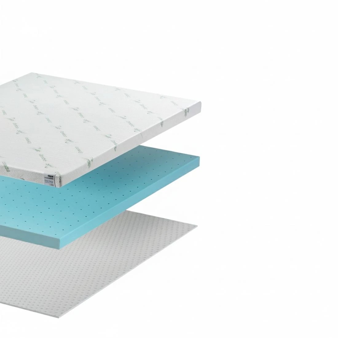 6 Giselle Bedding Memory Foam Mattress Topper Ventilated Cool Gel 8cm King Single - King Single Bed - Blue, 6 of 7