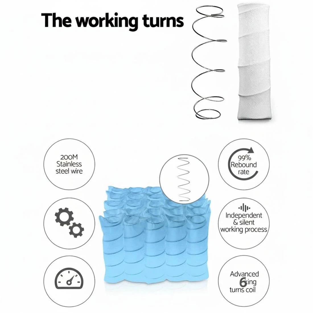 6 Giselle Bedding 27cm Mattress Euro Top Double Comfort Support Breathable Pressure Relief Hypoallergenic - White, 6 of 7