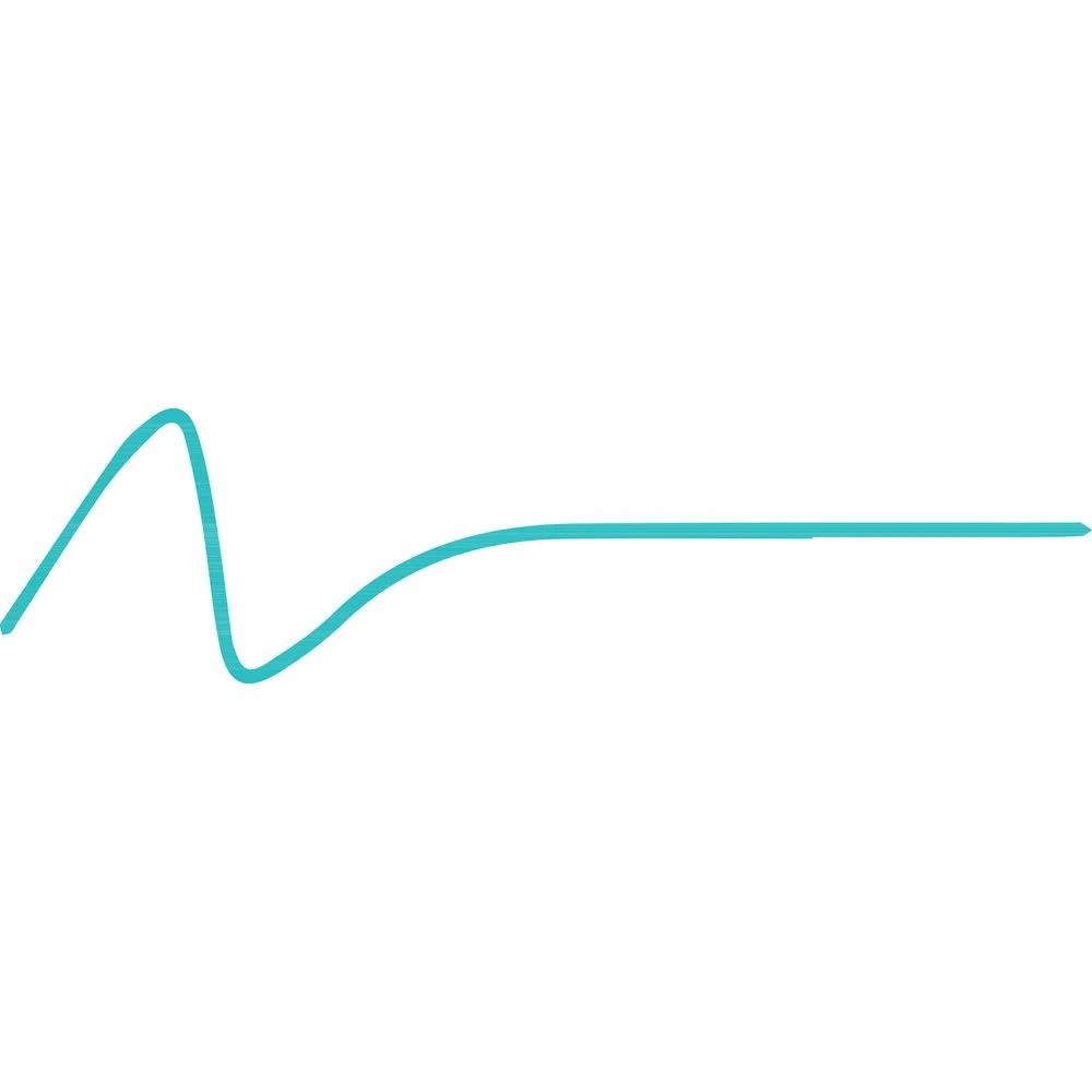 4 POSCA PC 1MR Paint Marker Aqua Green, 4 of 6