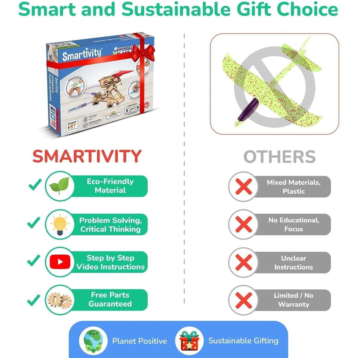 Smartivity Hydraulic Plane Launcher - Kmart