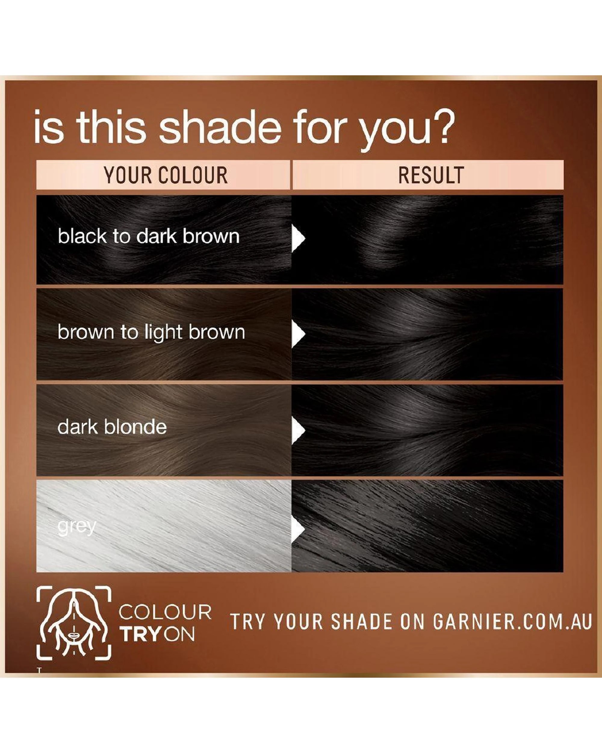 4 3 x Garnier Permanent Hair Colour - 2.0 Truffle Soft Black - Black, 4 of 10