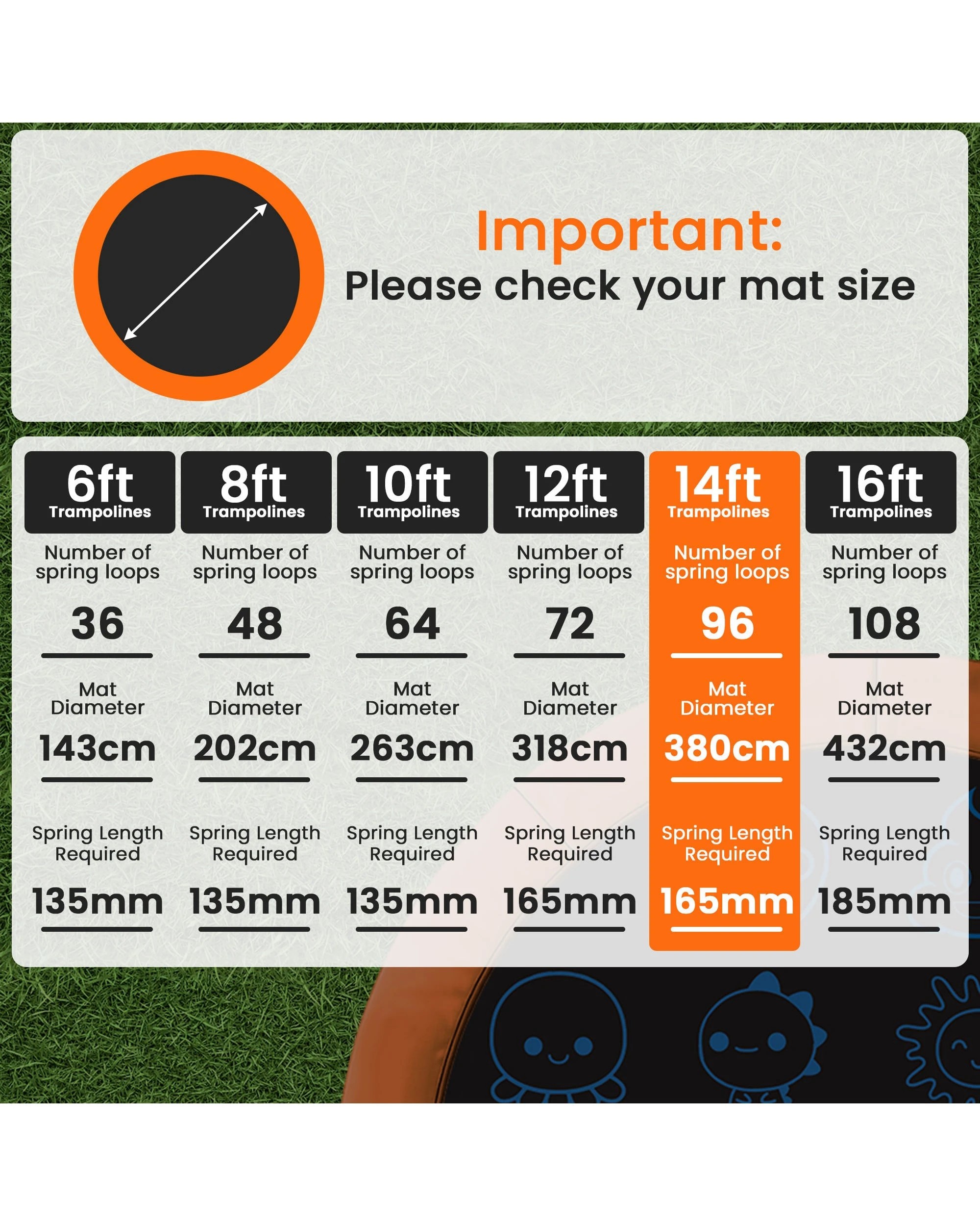 5 14ft Replacement Trampoline Jumping Mat - Emoji, 5 of 5