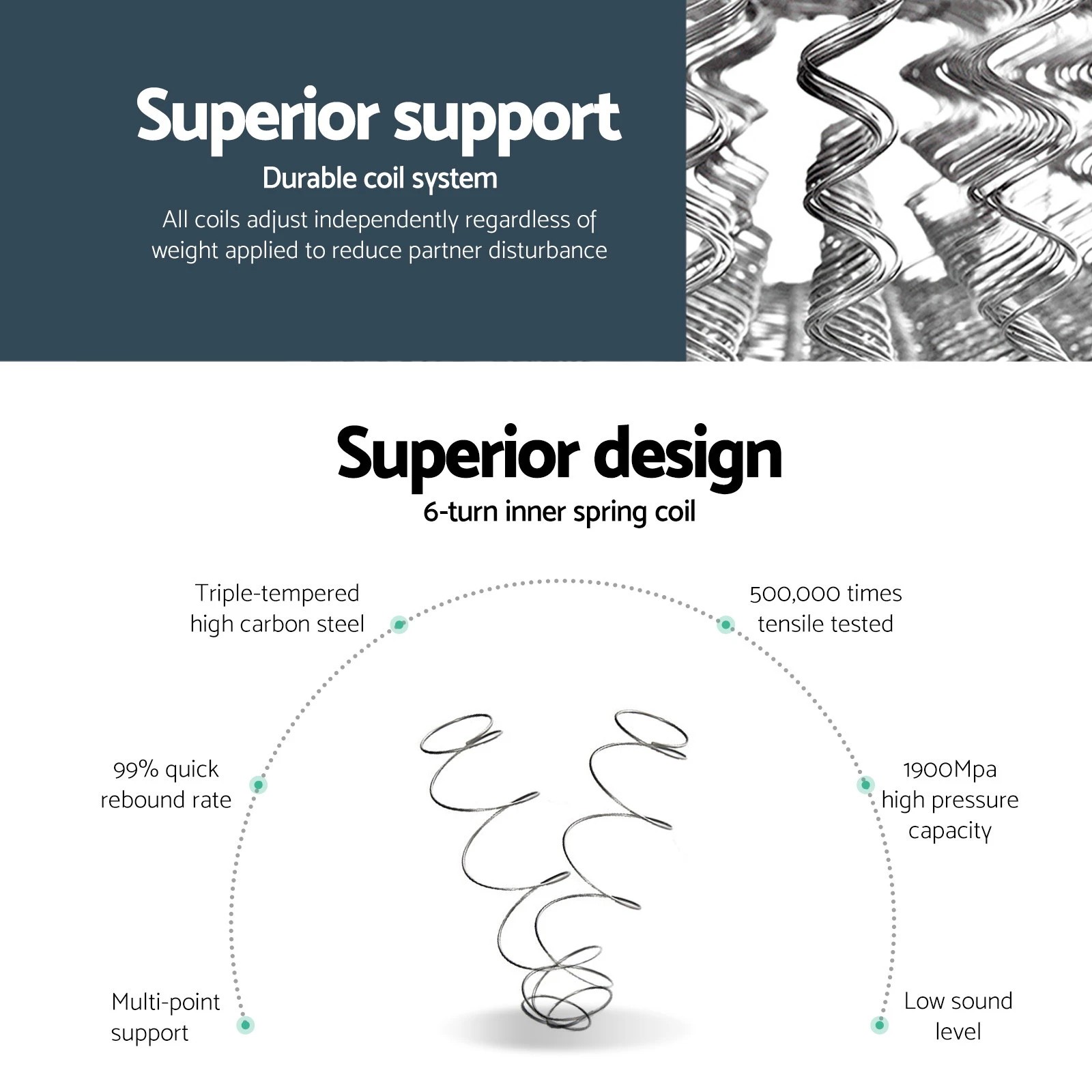 5 Giselle Bedding 21cm Mattress Euro Top Queen - Queen Bed - Multi, 5 of 8