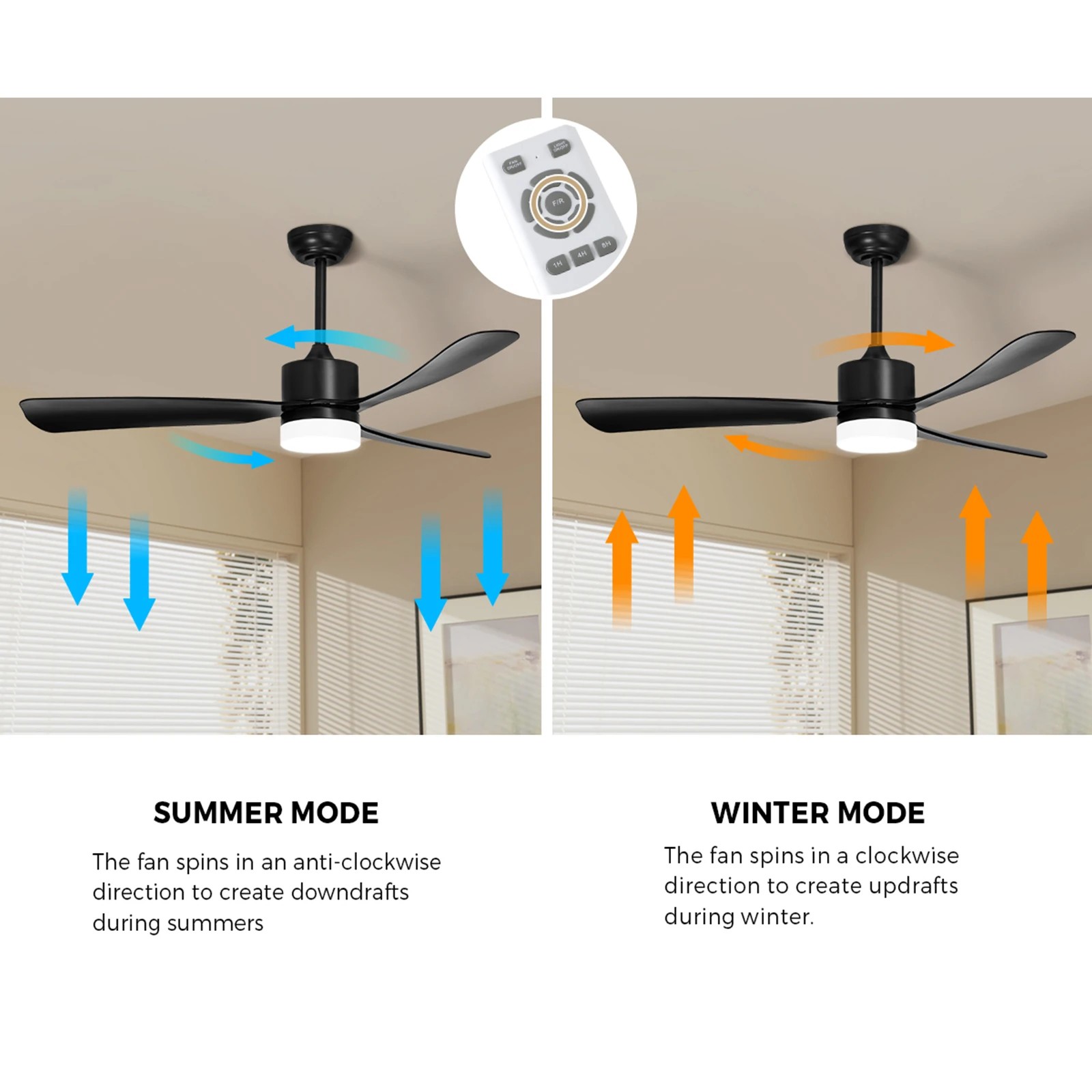 6 Vevare 52" Ceiling Fan With LED Light DC Motor 5 Speed Fans Remote Control - Black, 6 of 10