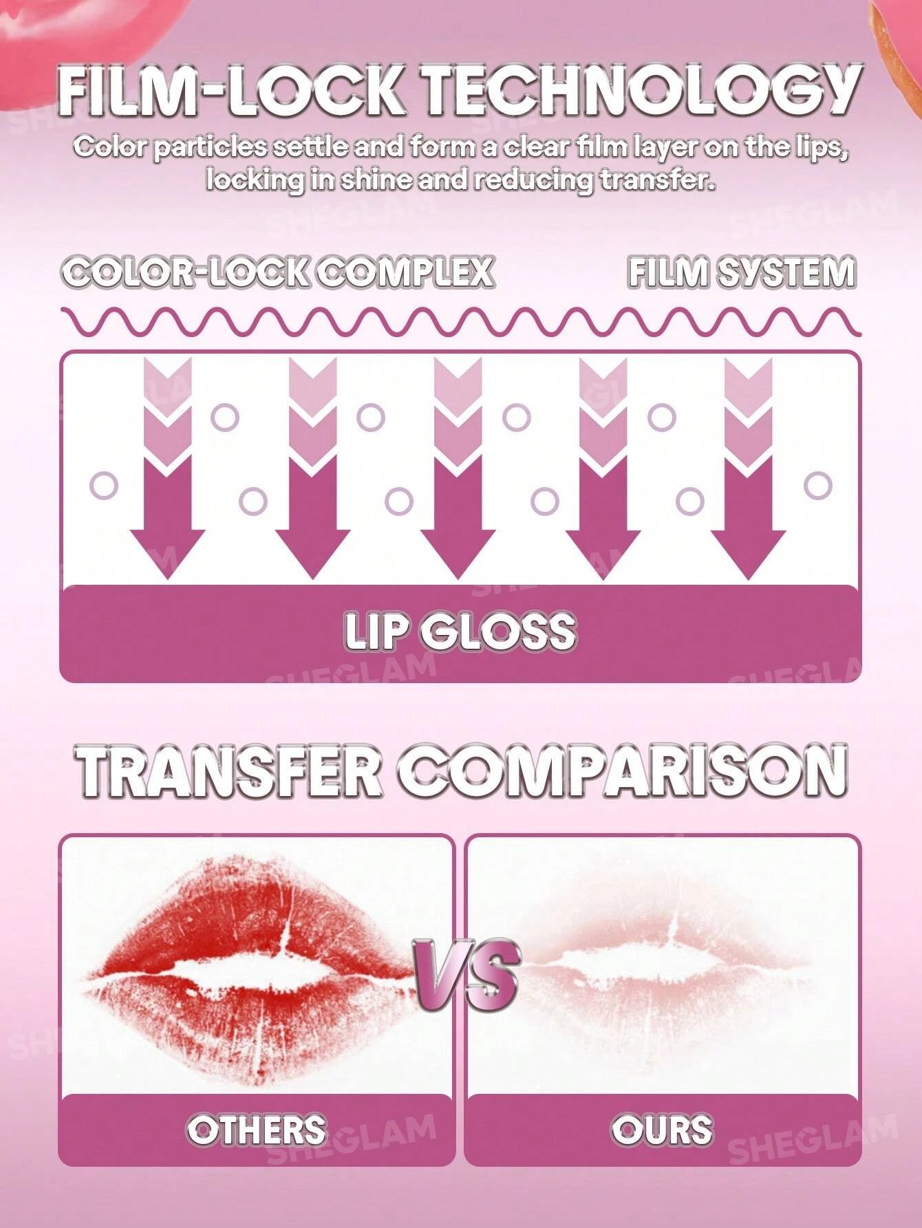 3 SHEGLAM Glass Lock Air Gloss - Sepia Kiss, 3 of 8