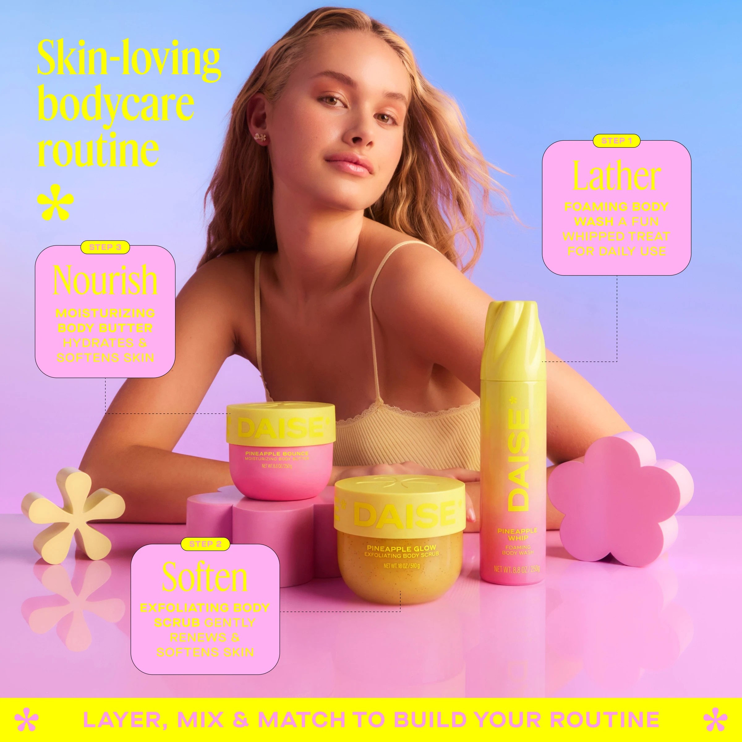 4 DAISE Foaming Body Wash 250g - Pineapple Whip, 4 of 9