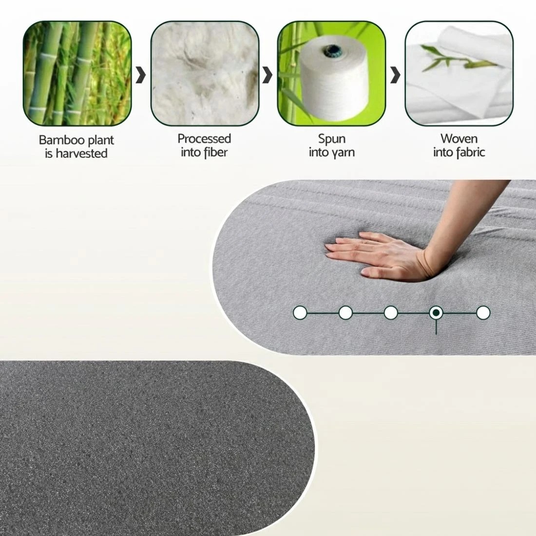 7 Giselle Bedding Cool Gel Memory Foam Mattress 7-Zone Washable Bamboo Cover 15cm Double - Grey, 7 of 9