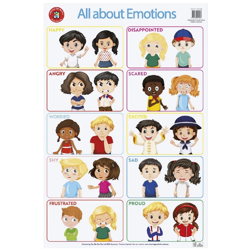 2 Learning Can Be Fun Double Sided Wall Chart My Emotions, 2 of 3