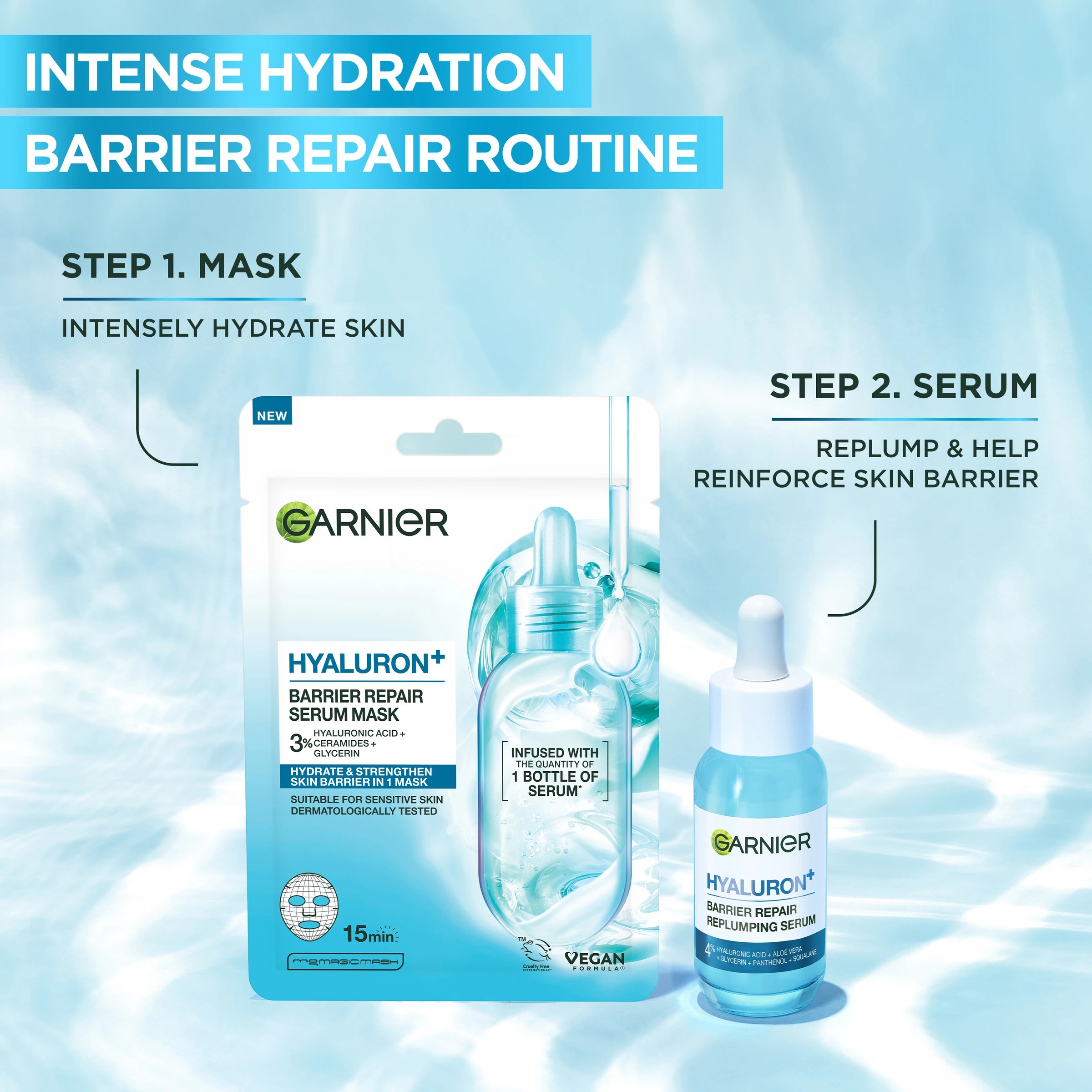 6 Garnier Hyaluron+ Barrier Repair Serum Mask 36.5g - Hyaluronic Acid and Ceramides, 6 of 7