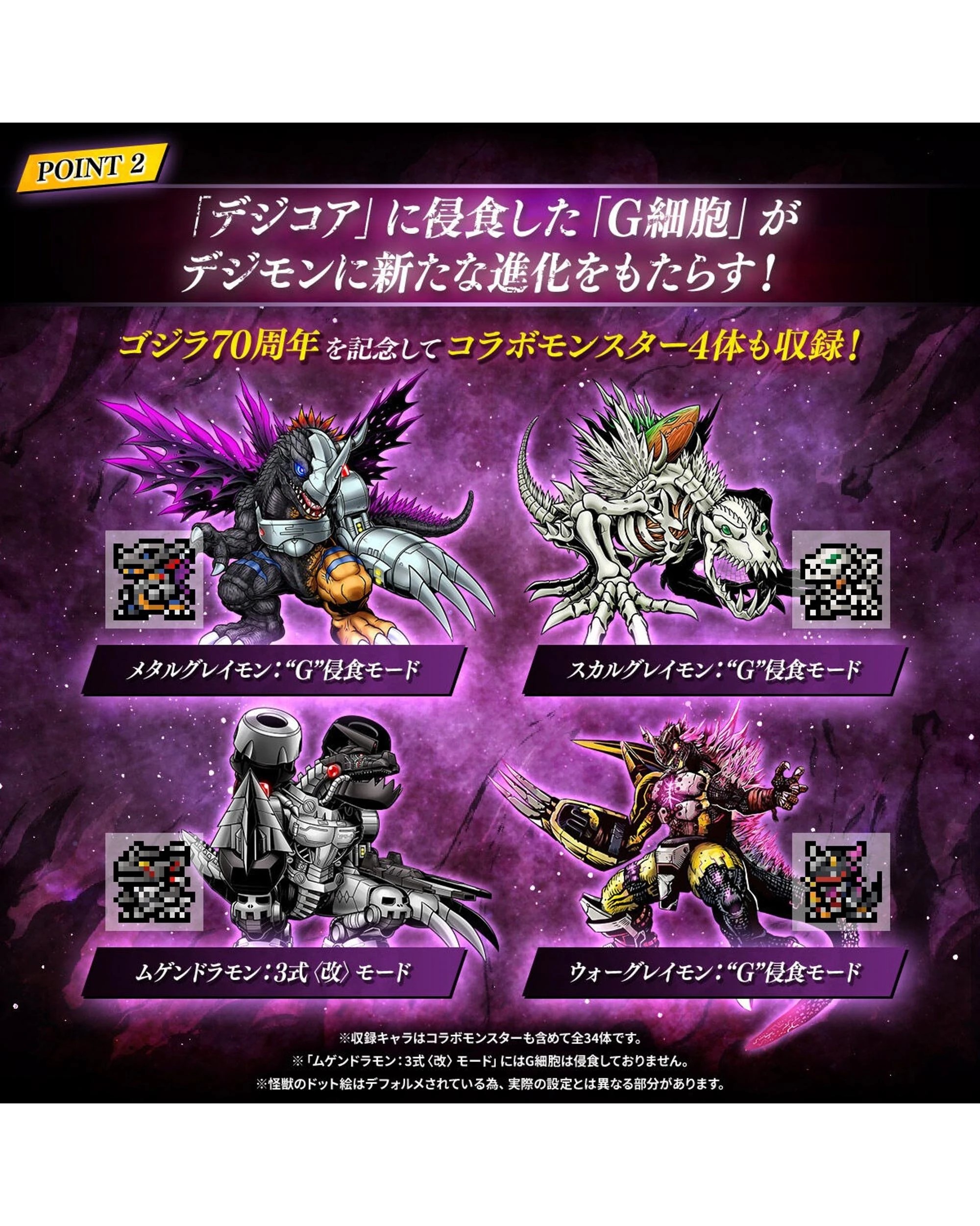 5 Digimon Colour Godzilla 70th Edition: Wargreymon: G-Erosion Mode Classic Colour, 5 of 7