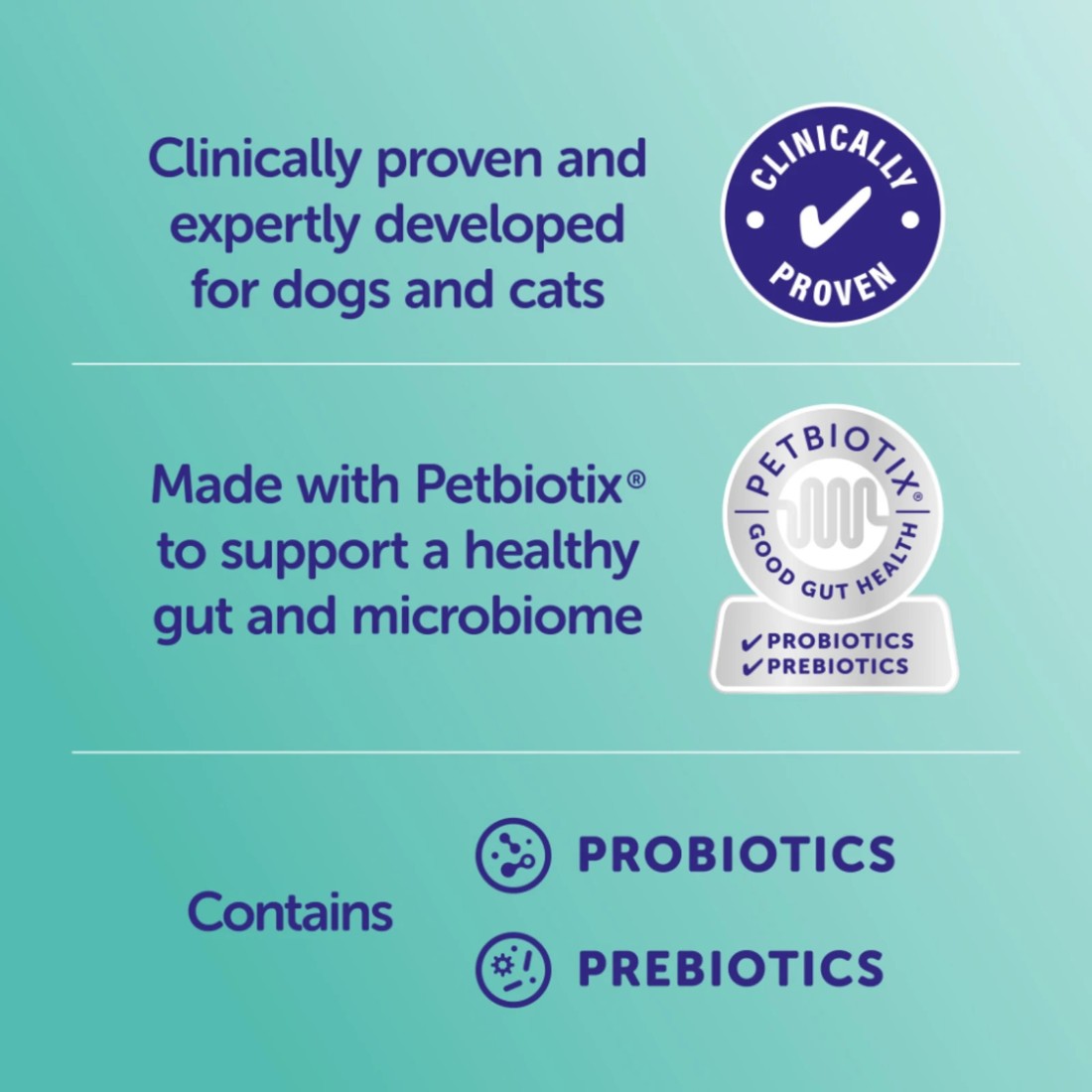 2 Synbiotic D-C Probiotic & Prebiotic Capsules For Dogs & Cats 50 Capsules, 2 of 2