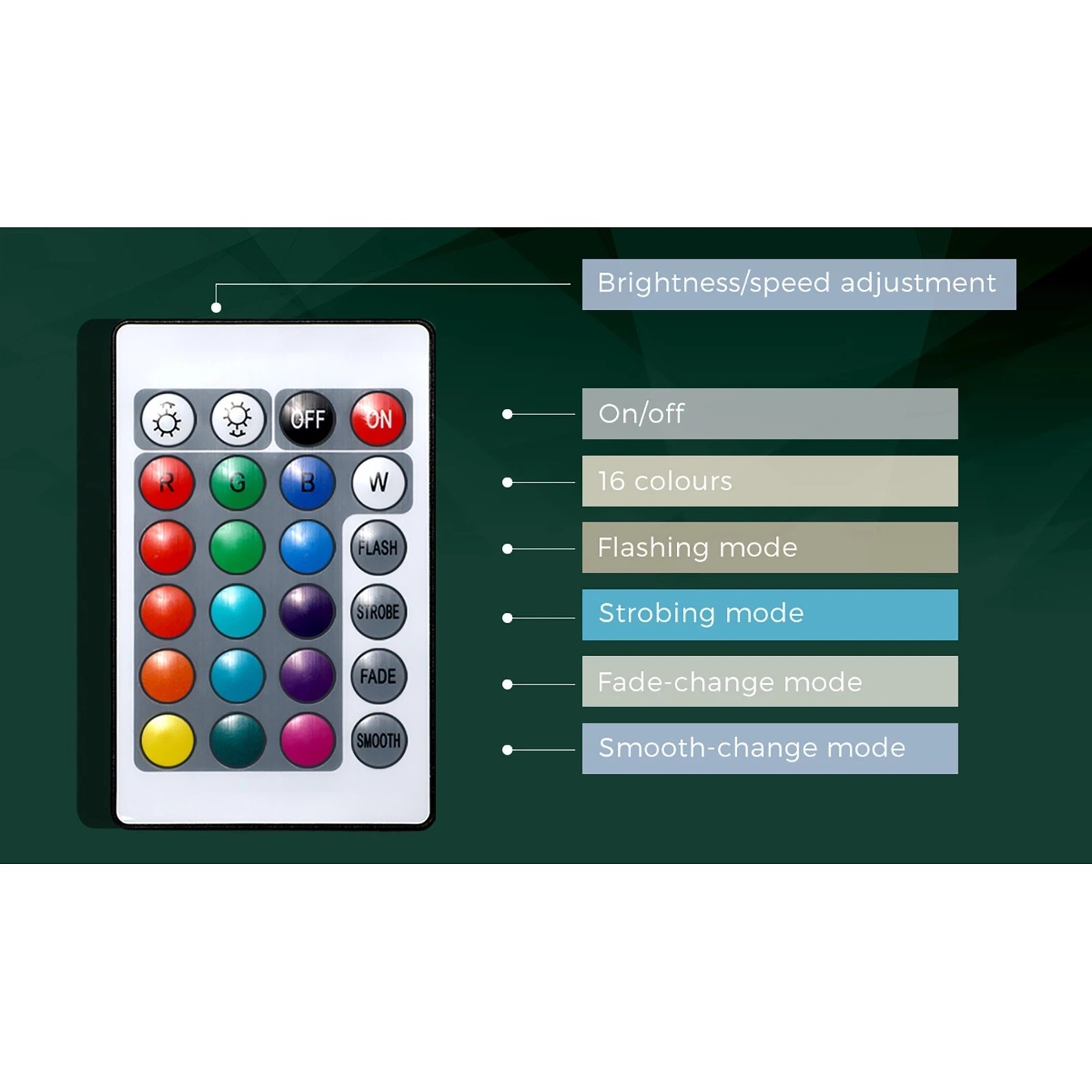 4 Oikiture Bedside Table Rgb Led Nightstand Cabinet 3 Drawers
 - Black, 4 of 10