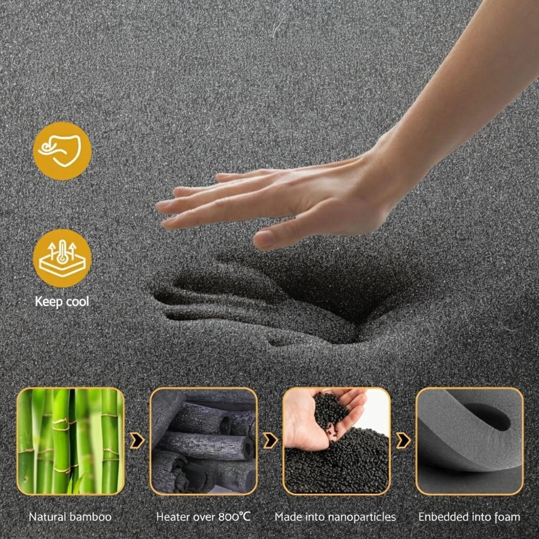 5 35cm Giselle Mattress King Bed Bamboo Pocket Firm Foam - King Bed - Black, 5 of 7