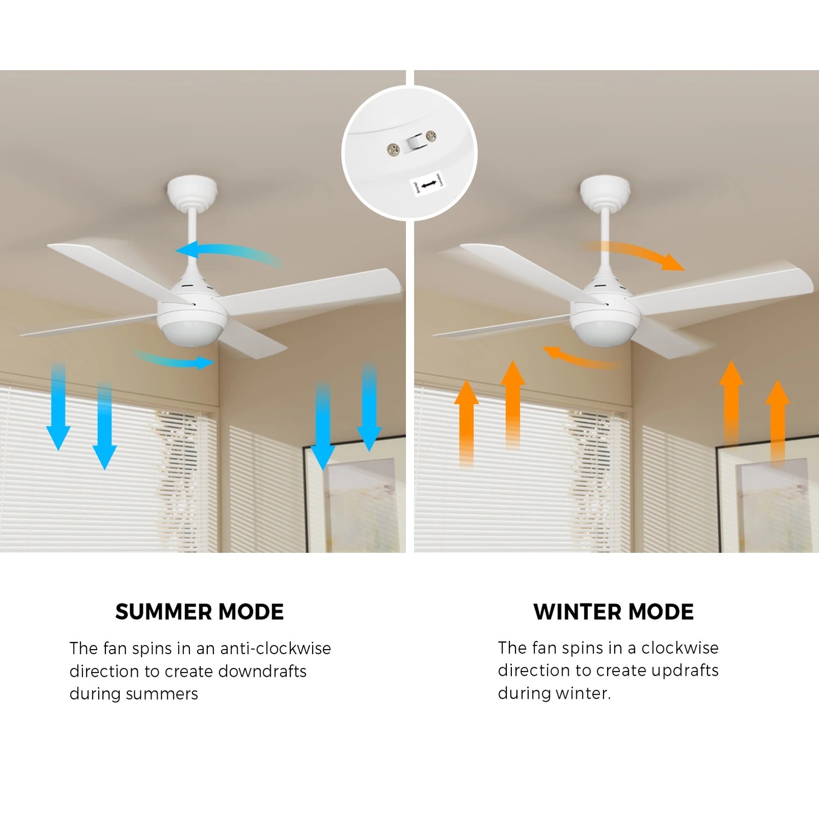 5 Vevare 52" Ceiling Fan AC Motor with LED Light & Remote Control, 5 of 10