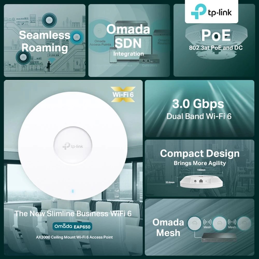 7 TP Link AX3000 Ceiling Mount WiFi 6 Access Point, 7 of 7