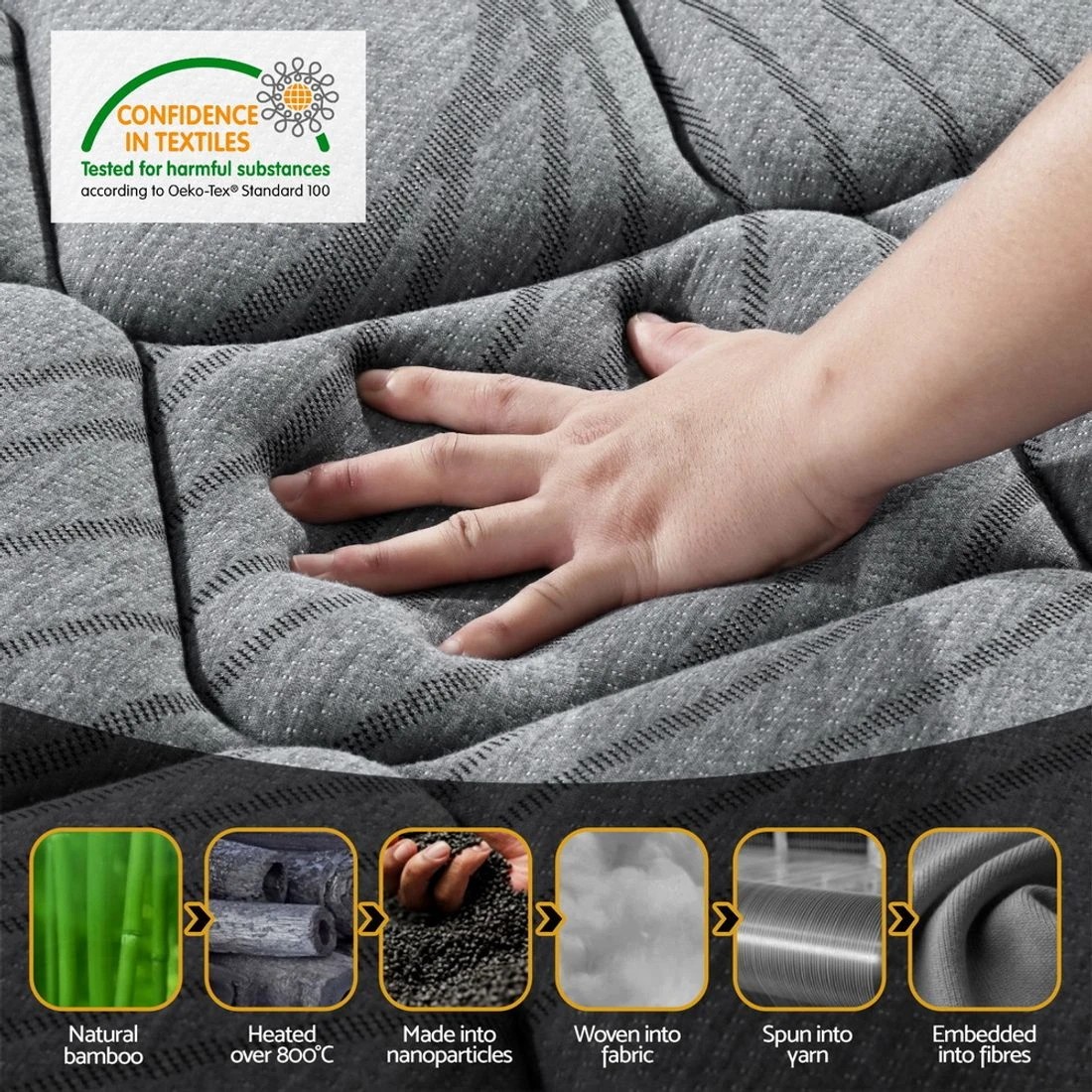 6 Giselle Bedding 22cm Mattress Medium Firm Single - Single Bed - Grey, 6 of 6