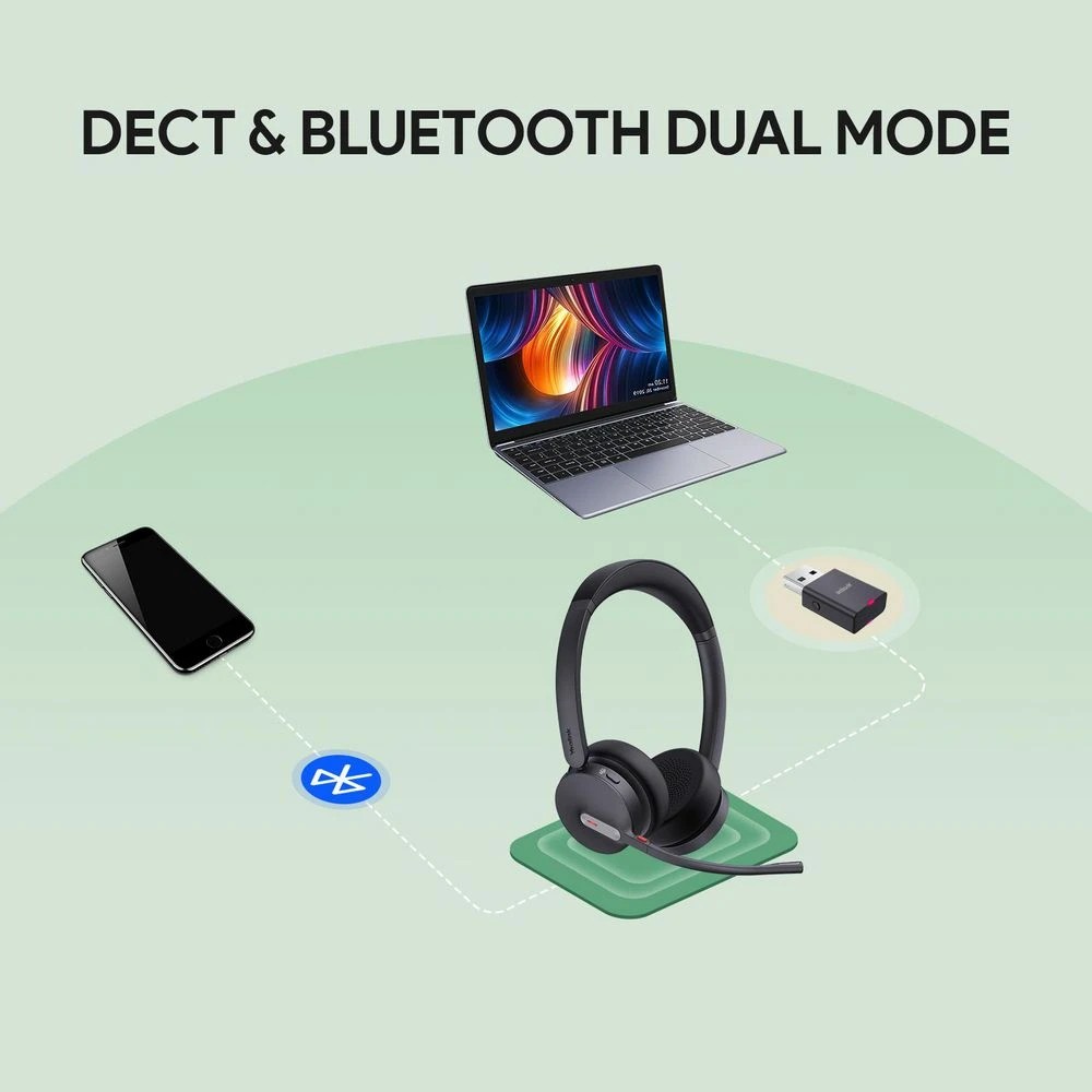 2 Yealink WH64 Hybrid Dual DECT Technology BT On-Ear Headset, 2 of 6