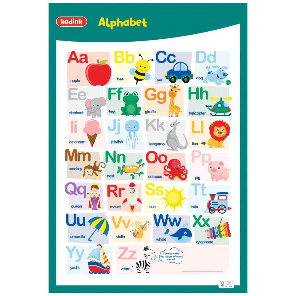 1 Kadink Wall Chart Alphabet, 1 of 1