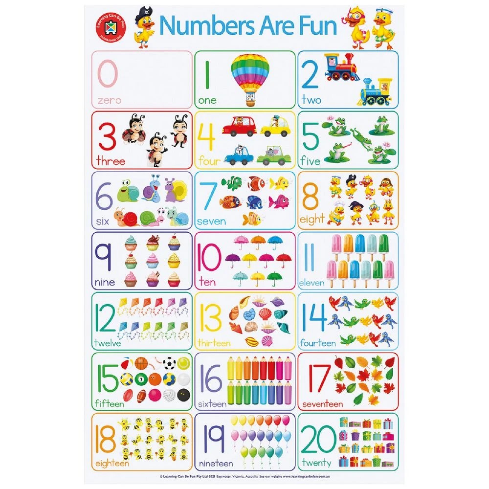 1 Learning Can Be Fun Numbers Are Fun Double Sided Chart, 1 of 3