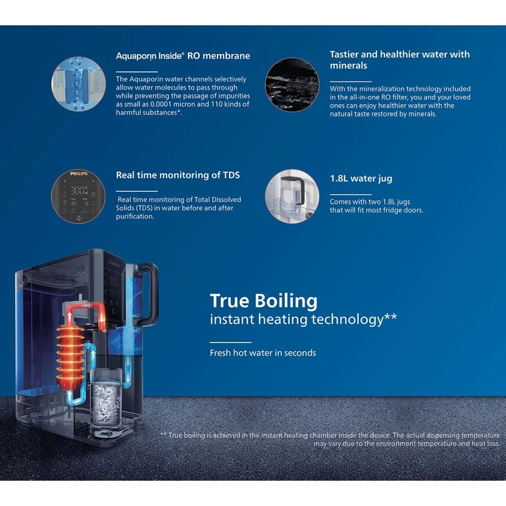 7 Phillips Aquaporin Mineral RO Water Station Hot & Ambient, 7 of 10