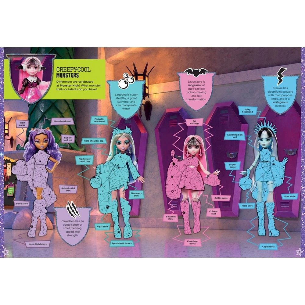 4 Scholastic Sticker Dressing Book Monster High, 4 of 4