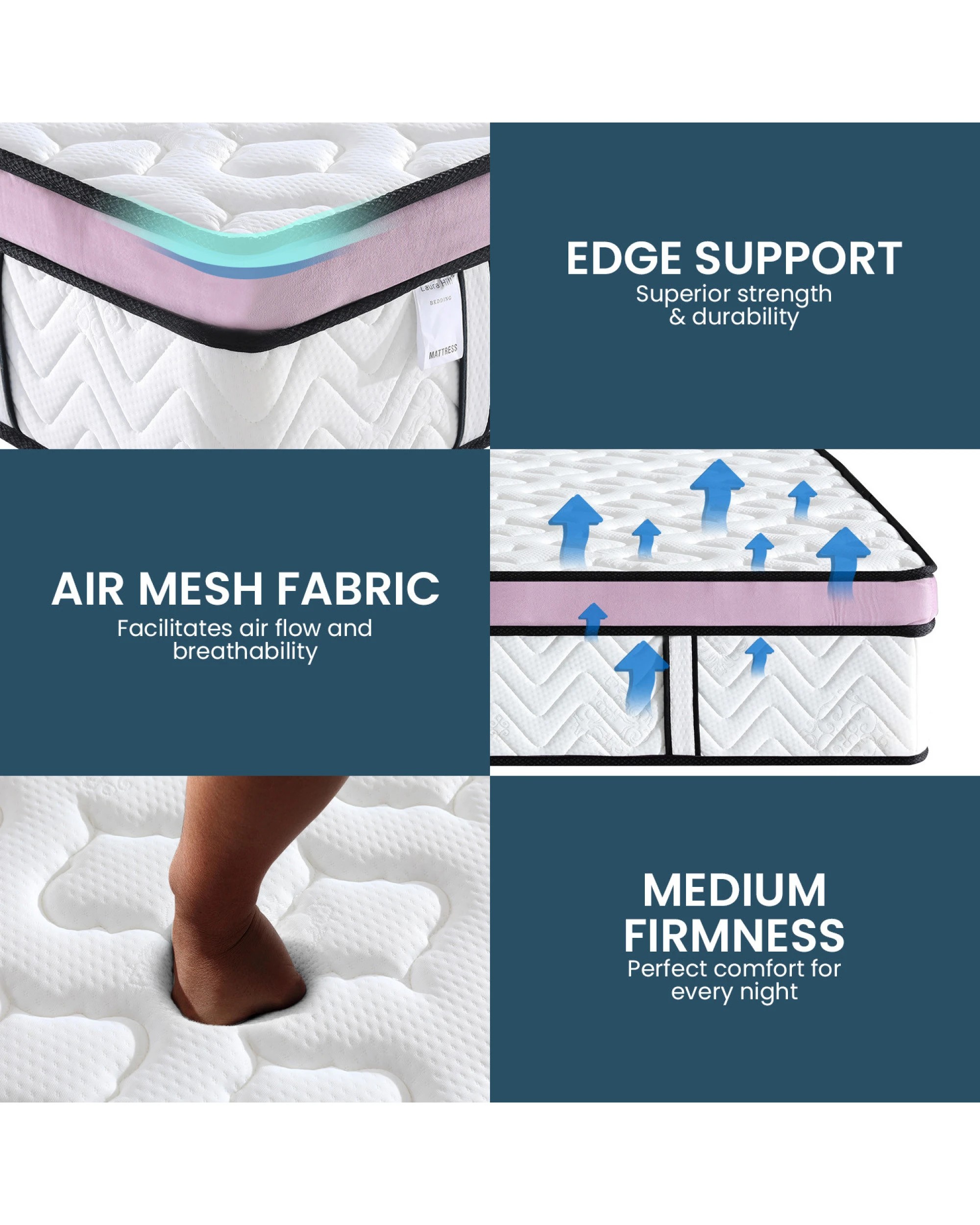 6 Laura Hill Euro Top Spring Pocket Mattress Queen - 30cm, 6 of 10