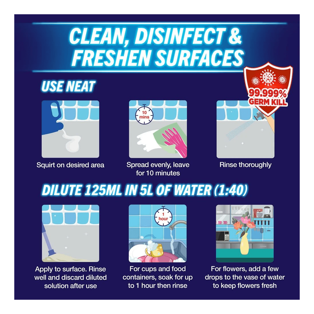 5 Domestos Regular 750mL, 5 of 5