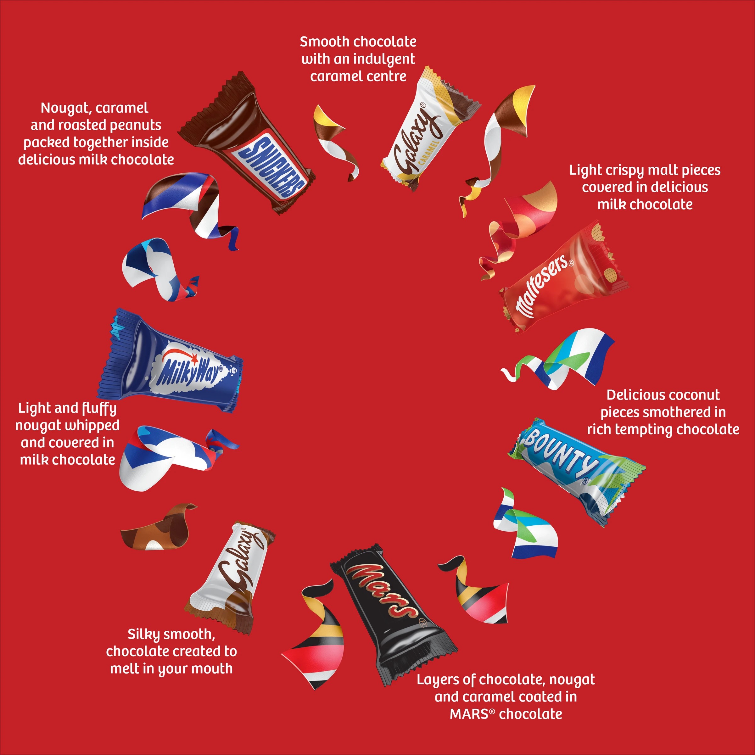 7 Celebrations Chocolate Party Gift Box 290g, 7 of 7