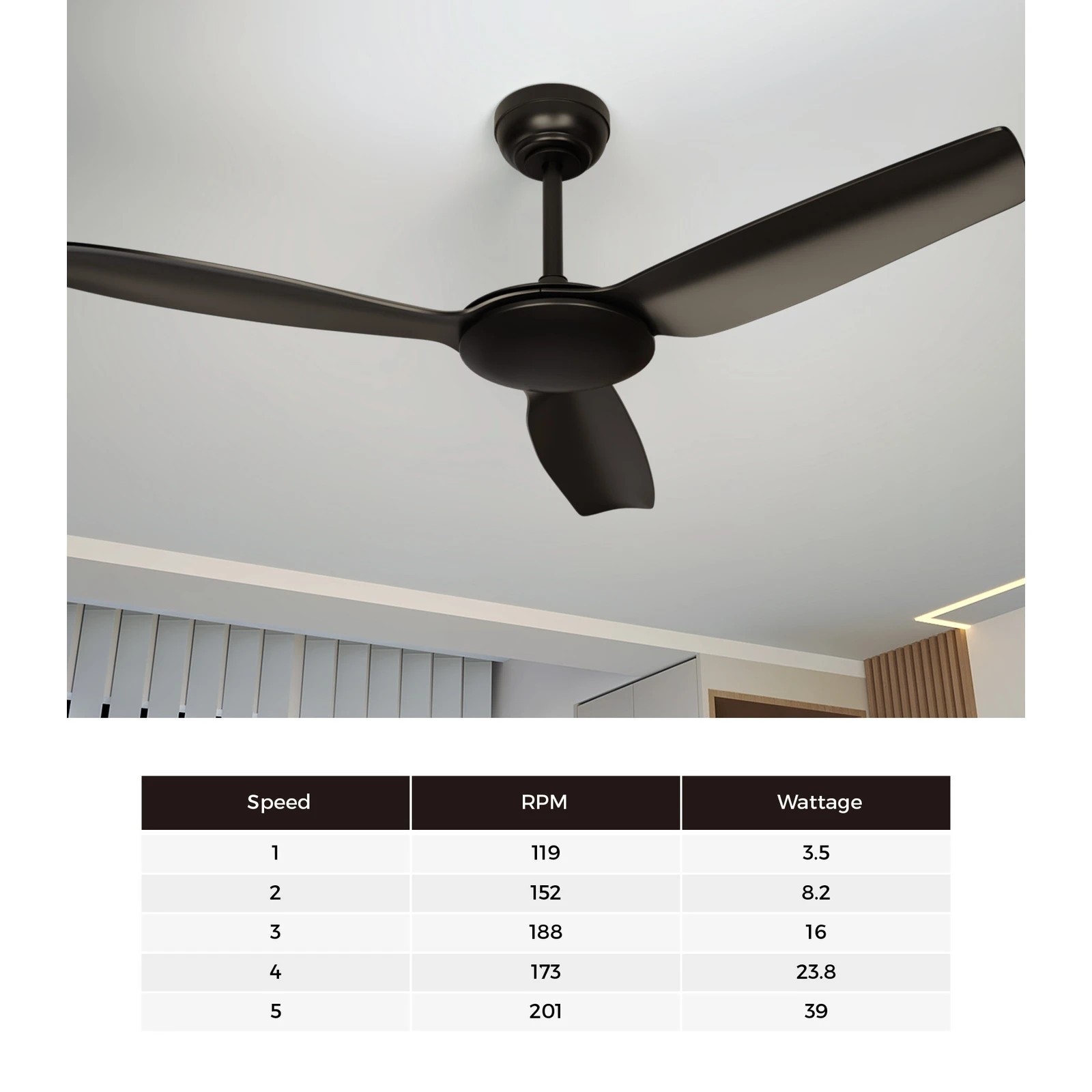 4 Vevare 52" Ceiling Fan DC Motor with Remote 5 Speed, 4 of 10