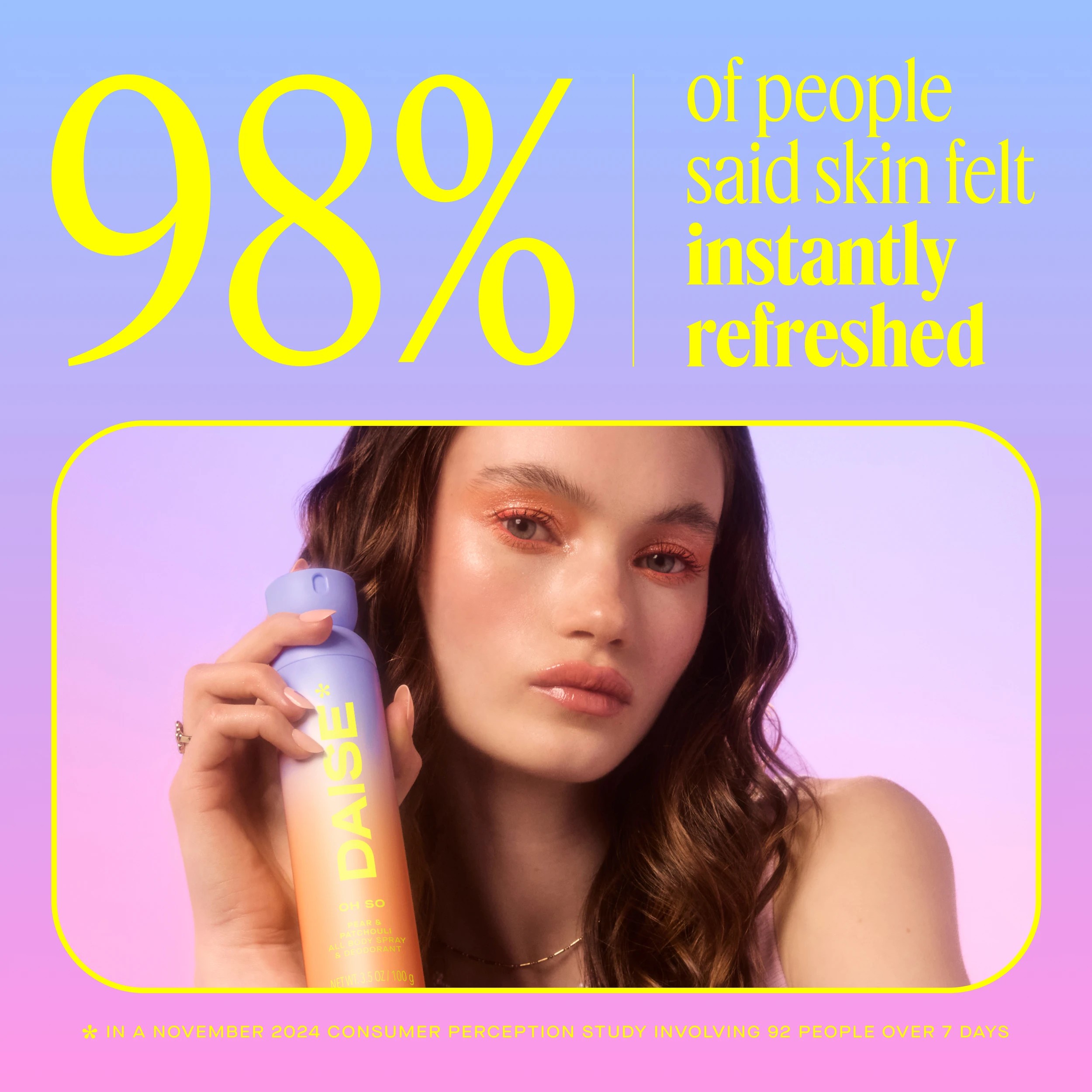 10 DAISE Oh So All Body Spray and Deodorant 120ml - Pear and Patchouli Scent, 10 of 10