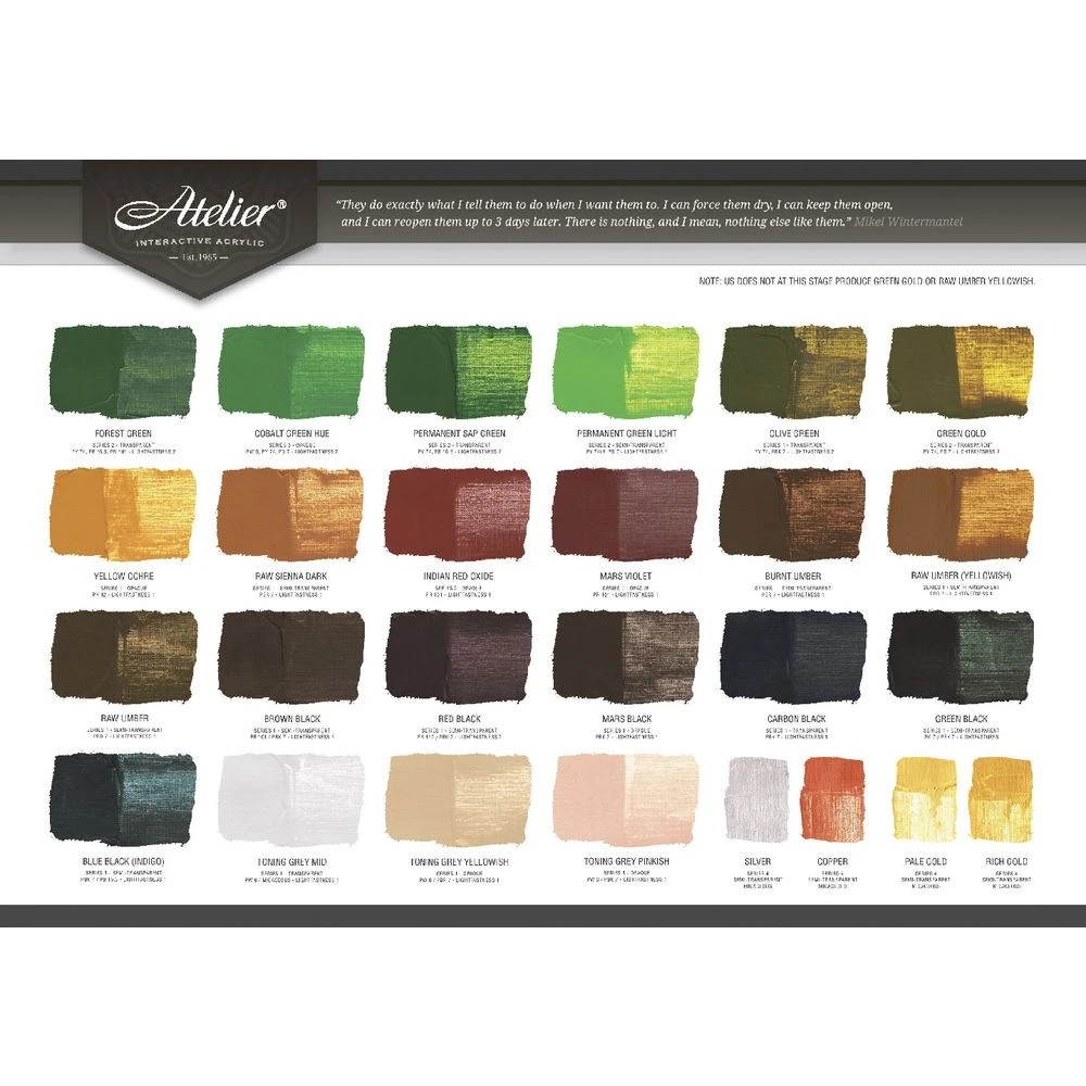 4 Atelier Interactive Acrylic 80mL Cobalt Turquoise Light S5, 4 of 4