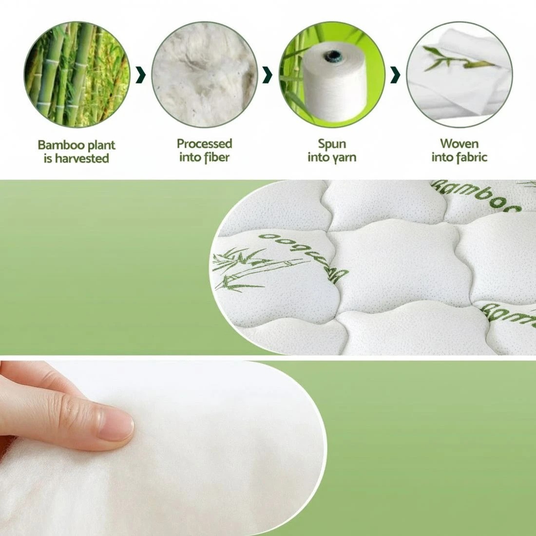 6 Giselle Bedding 1500GSM Pillowtop Mattress Topper Bamboo Mattress Pad for Back Pain Relief Washable - White, 6 of 9