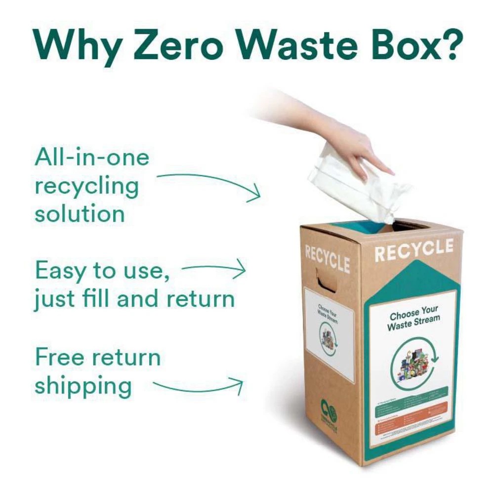 2 TerraCycle Zero Waste Box Shipping Material Medium, 2 of 2