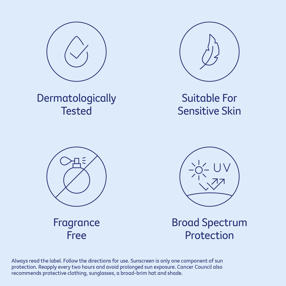 7 Cancer Council SPF50+ Face Day Wear Hydrating Serum 50ml - Hyaluronic Acid, Aloe Vera and Vitamin E, 7 of 10