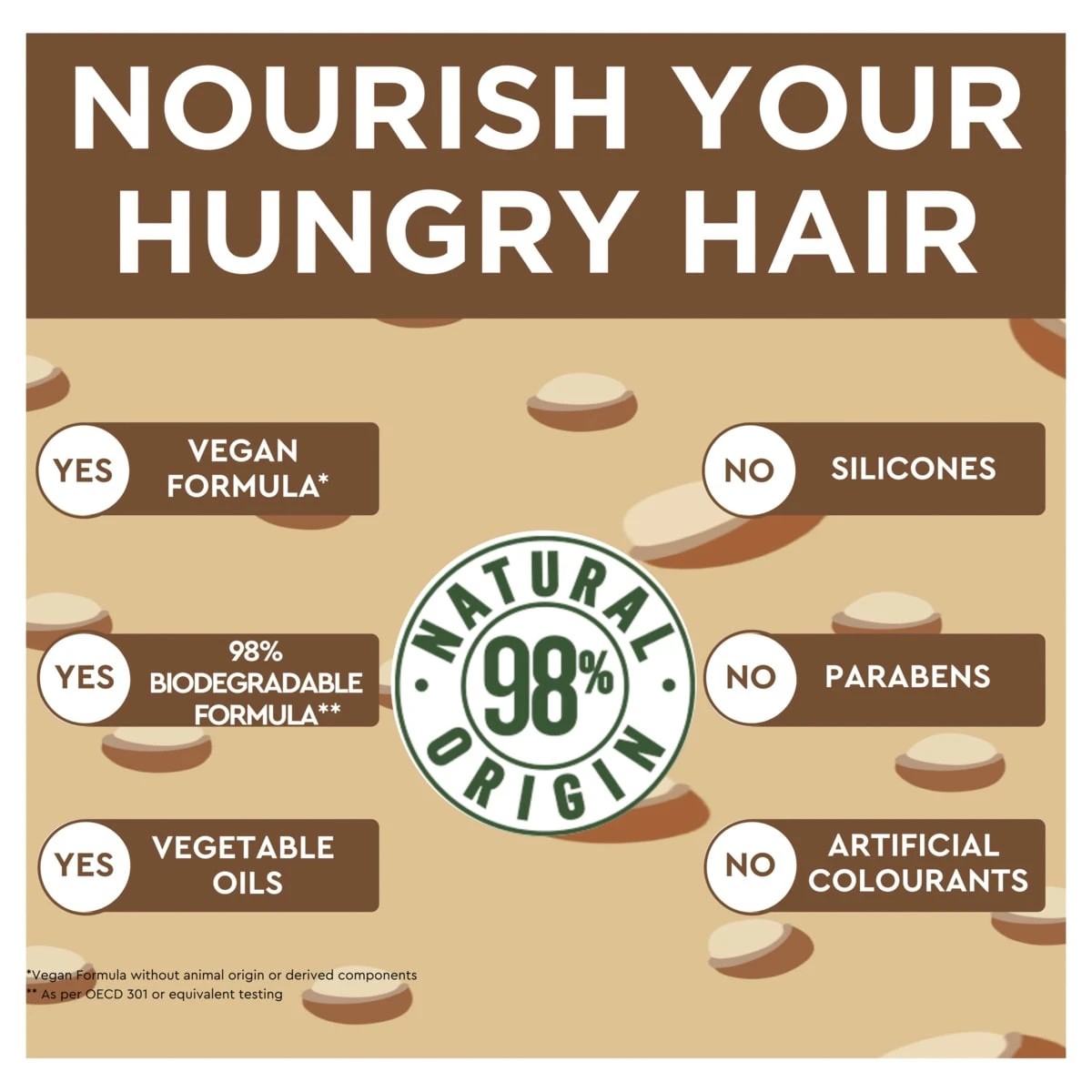 4 Garnier Fructis Smoothing Hair Food 390ml - Macadamia, 4 of 6