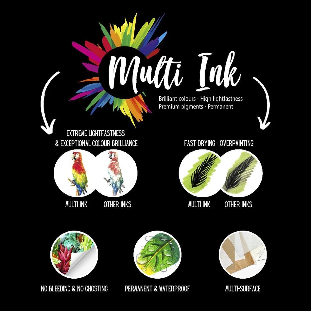 7 Staedtler Pigment Arts Pens Black 2 Pack, 7 of 7