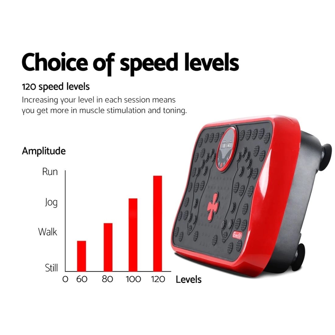 3 Everfit Vibration Machine Platform Vibrator with Resistance Rope Home Gym - Red, 3 of 7