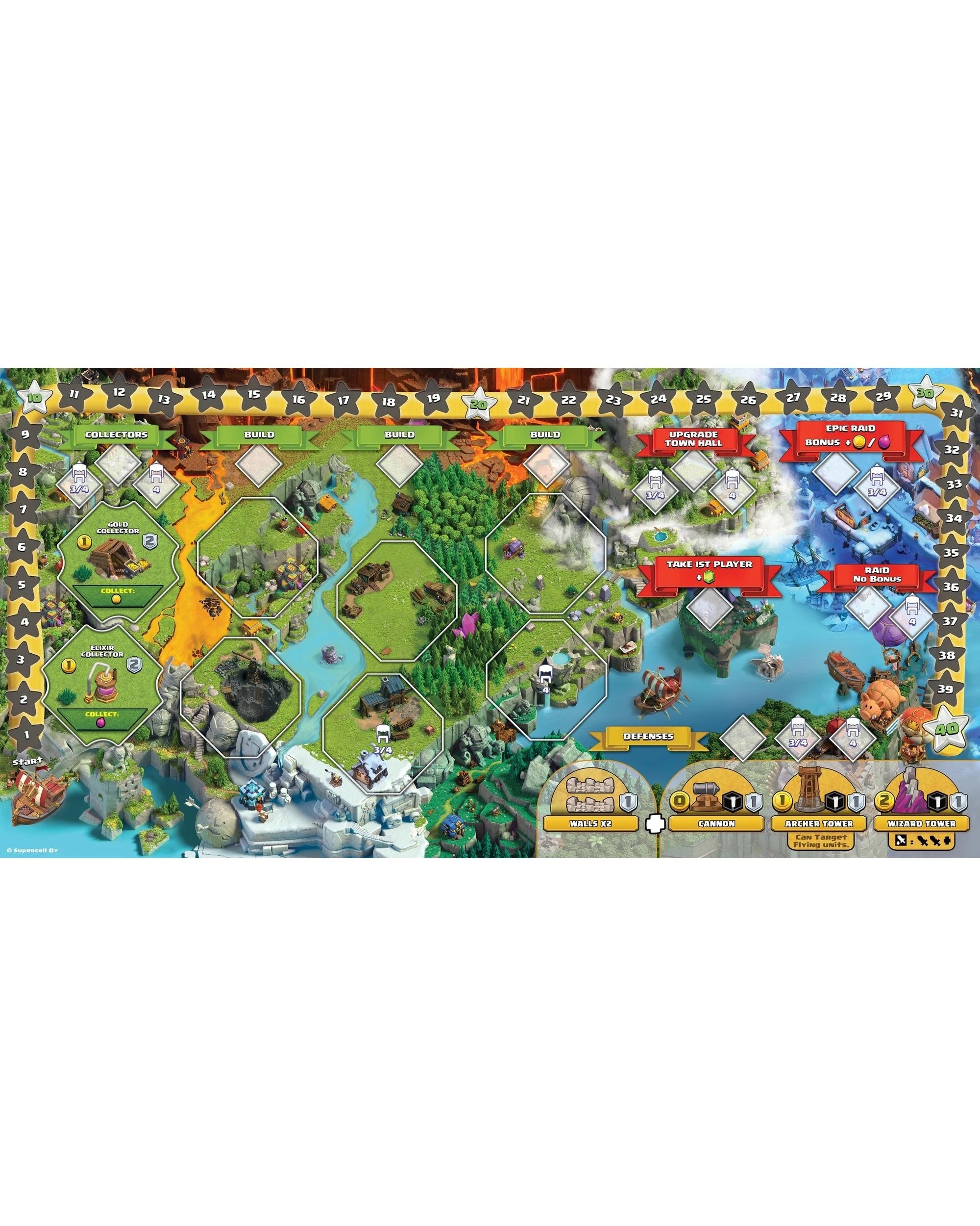 2 Clash of Clans: The Epic Raid Core Edition Board Game, 2 of 4