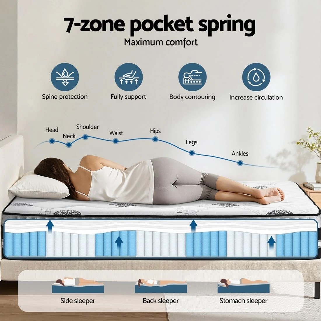 5 Giselle Bedding King Mattress 35cm Bed in a Box Pocket Spring Gel Memory Foam - King Bed - Multi, 5 of 10