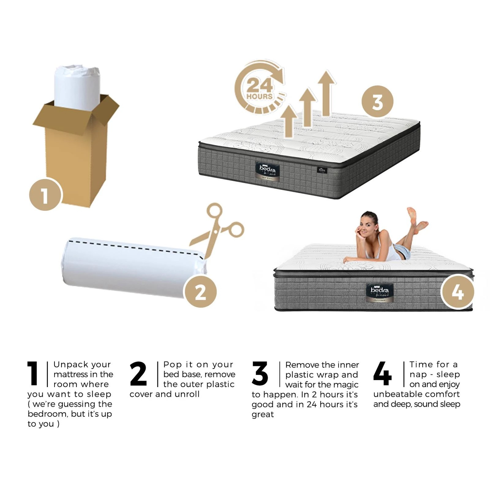 8 Bedra Bedding Mattress 9 Zone Latex Foam Pocket Spring Medium 34cm King
 - Multi, 8 of 10