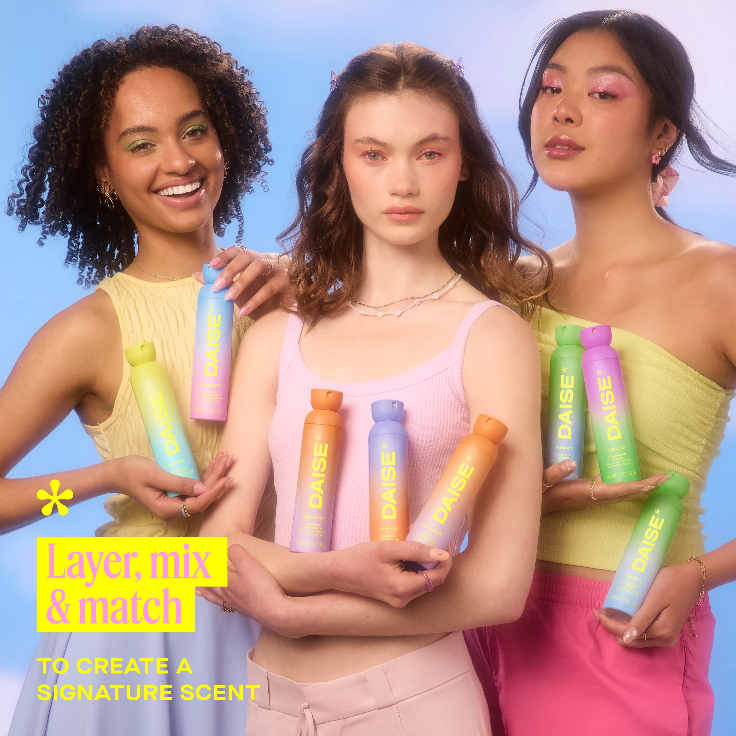 7 DAISE Lowkey All Body Spray and Deodorant 120ml - Rose and Sandalwood Scent, 7 of 10