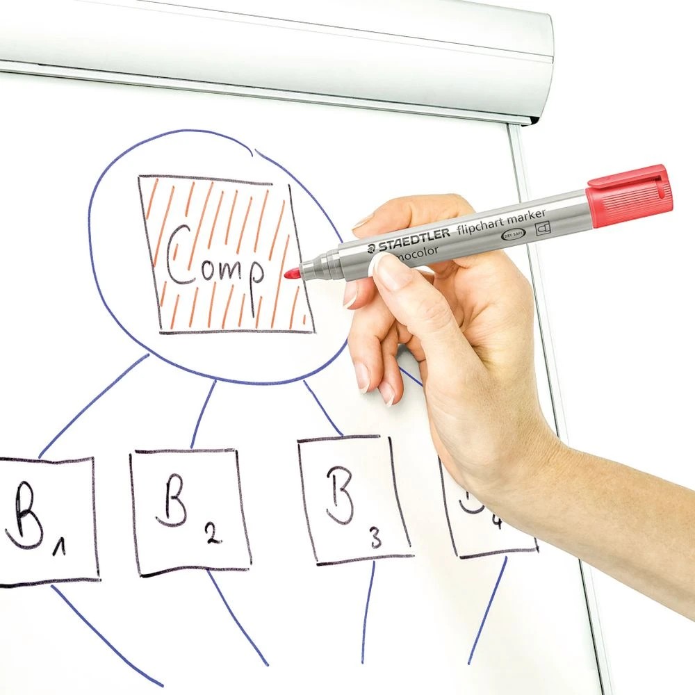 5 Staedtler Flipchart Marker 356 Assorted 6 Pack, 5 of 9