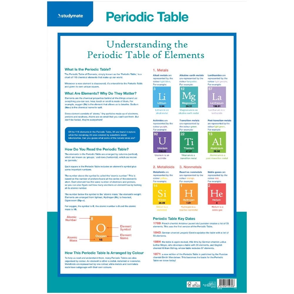 2 Studymate Double-sided Periodic Table Wall Chart, 2 of 3