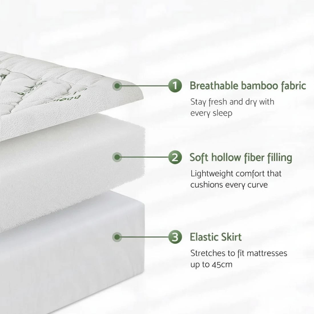 5 Giselle Mattress Topper 5cm Pillowtop toppers Bamboo King Single - White, 5 of 9