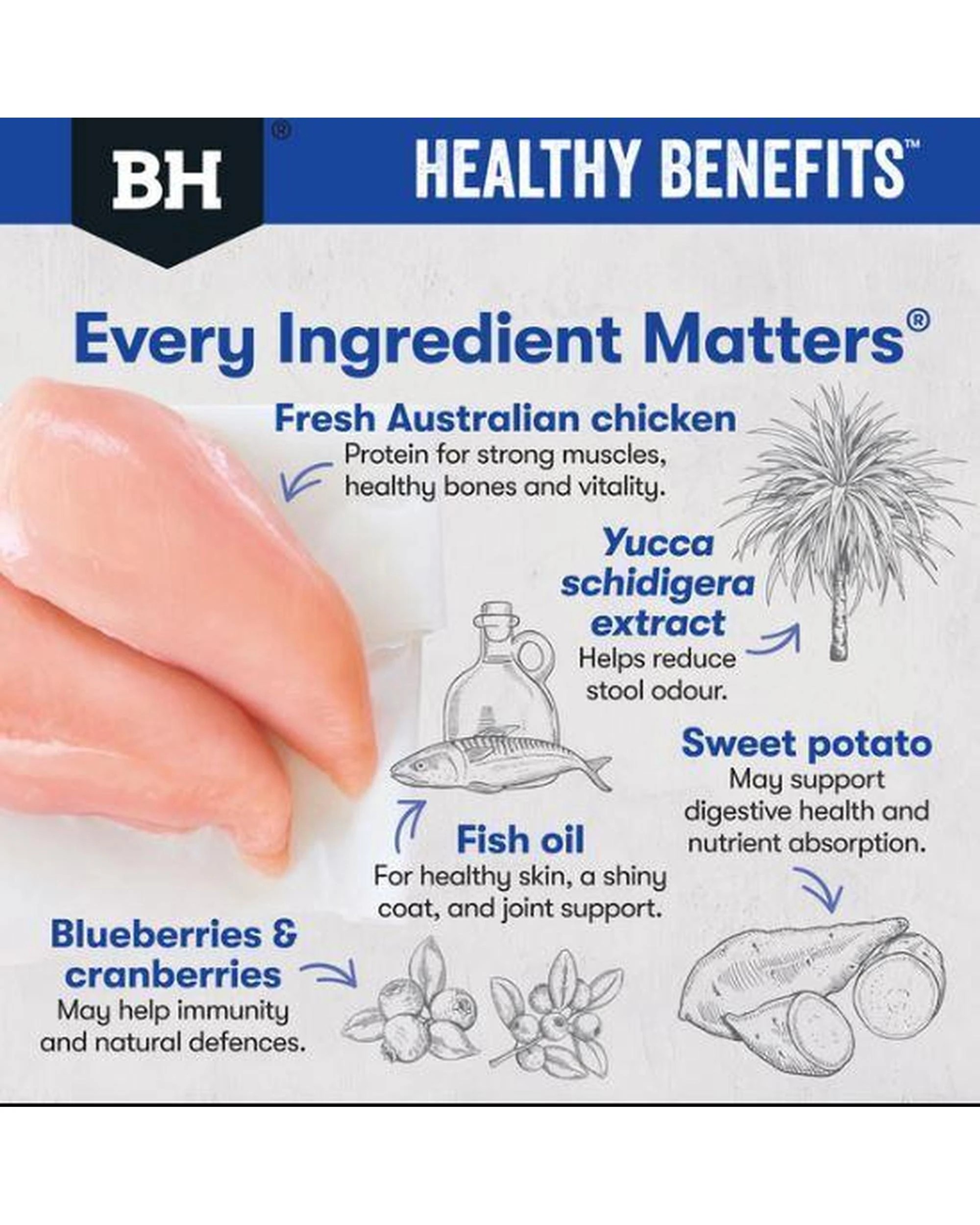 5 Black Hawk Healthy Benefits Dental Adult Dog Dry Food - 2kg, 5 of 6