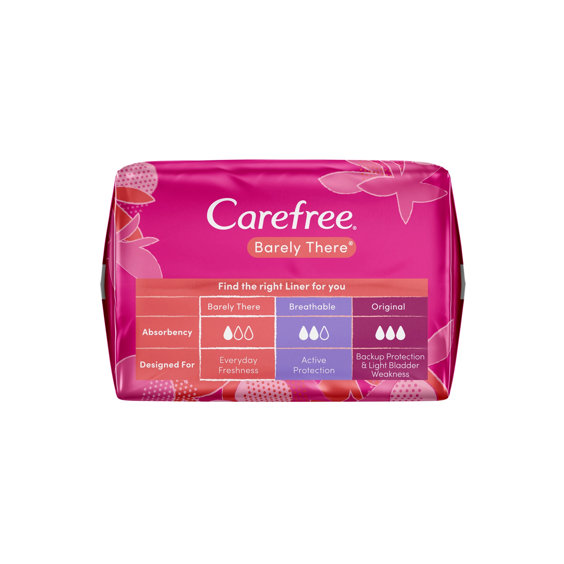 6 Carefree 42 Pack Barely There Unscented Panty Liners, 6 of 6