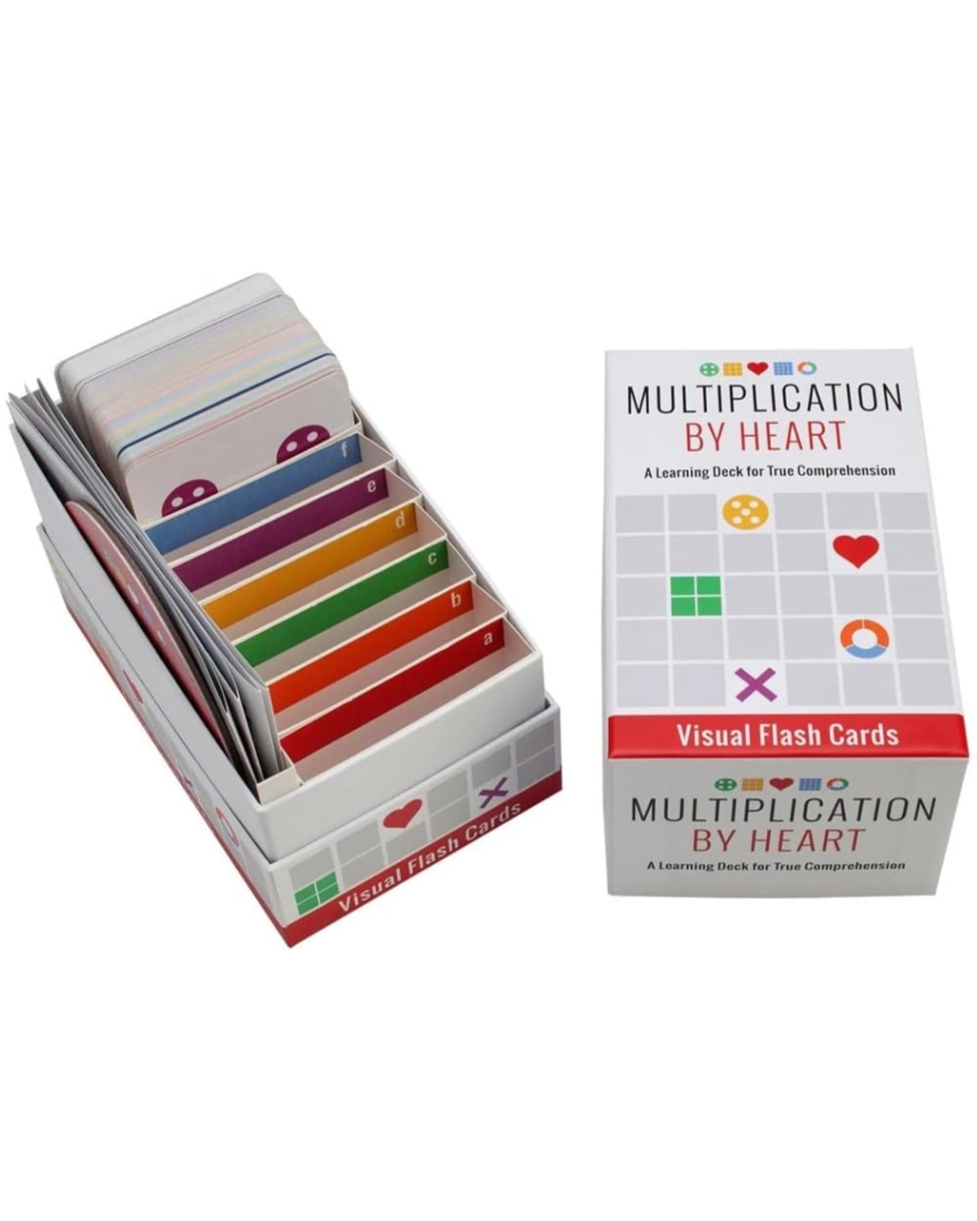 5 Multiplication by Heart Visual Flash Cards, 5 of 5